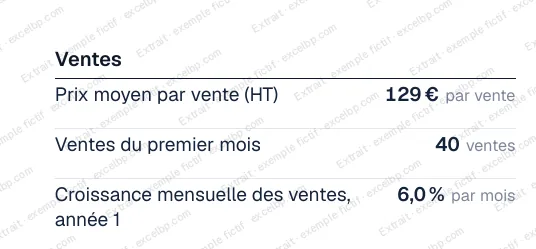 Kōri, exemple fictif : page 3 du rapport (hypothèses), extrait filigrané